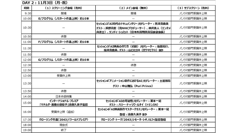 【映画祭】米国FilmFreeway公認:日本初・アジア最大級「第1回AI日本国際映画祭2025」11月2日、3日開催