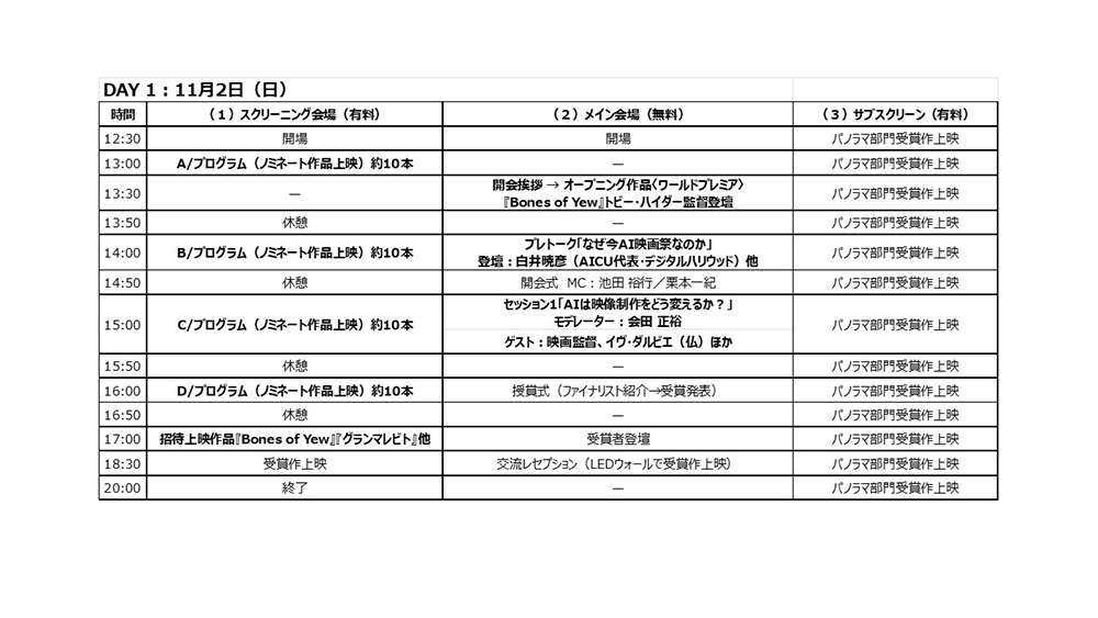 【映画祭】米国FilmFreeway公認:日本初・アジア最大級「第1回AI日本国際映画祭2025」11月2日、3日開催